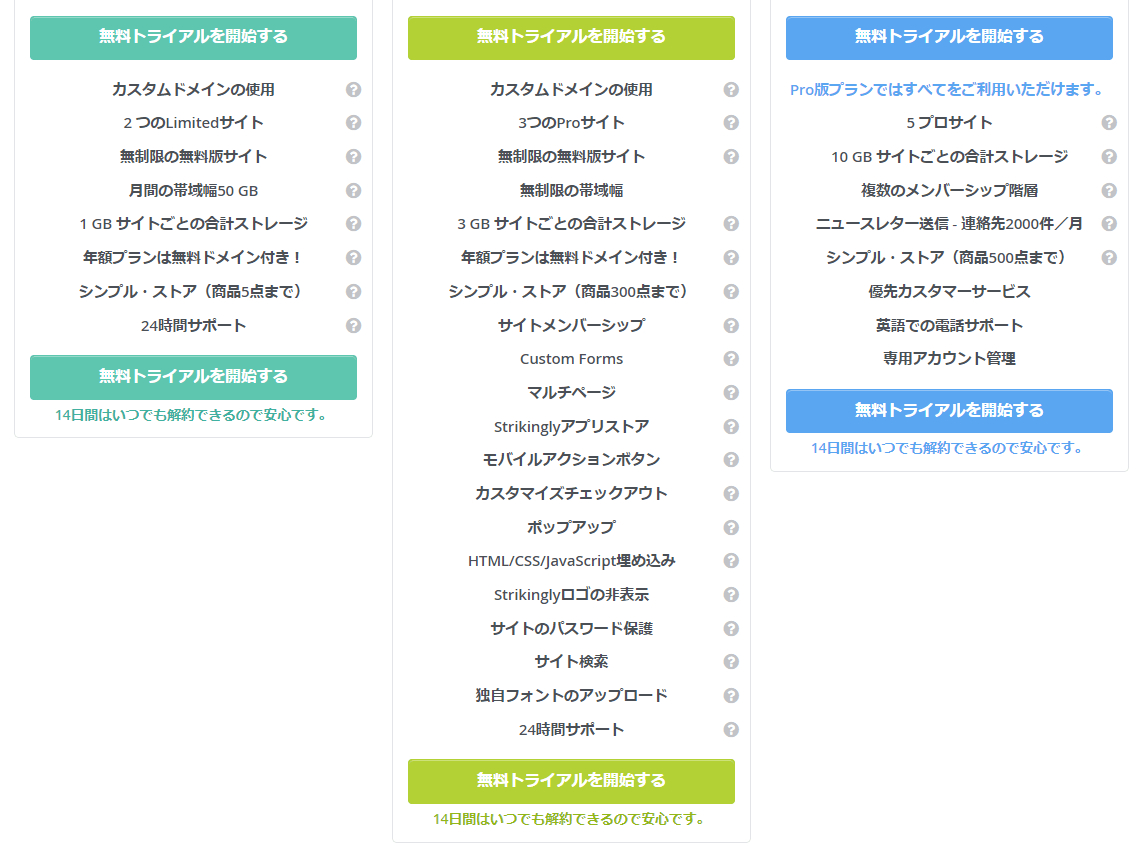 アパレルウェブに使えるウェブ作成プラン アパレルウェブに使えるウェブ作成プラン